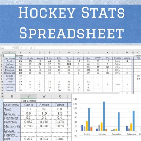 How To Bet On the NHL and What Advanced Stats To .